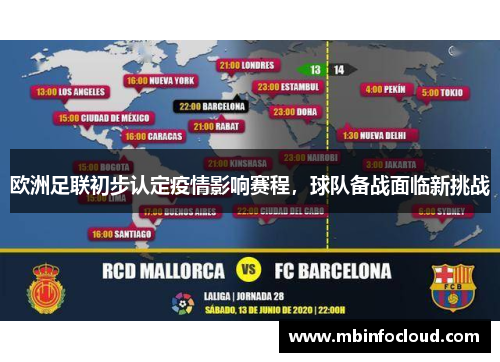 欧洲足联初步认定疫情影响赛程，球队备战面临新挑战